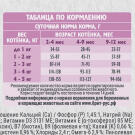 1,5кг Корм Brit Кеа Healthy Growth для котят для здорового роста и развития с Индейкой