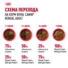 2кг Корм ROYAL CANIN Bengal для взрослых Бенгальских кошек от 12 месяцев (срок 07.06.2026)