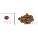 Корм в развес ACANA PACIFICA DOG беззерновой для собак всех пород и возрастов с Рыбой, 1кг