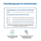 100г Консервы Monge VetSolution Cat Dermatosis Ветеринарная диета для кошек с заболеваниями кожи