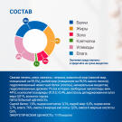 100г Консервы Monge VetSolution Cat Dermatosis Ветеринарная диета для кошек с заболеваниями кожи (срок до 23.05.2026)