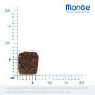 2,5кг Корм Monge Dog SP Monoprotein Mini Adult Salmon/Rice для взрослых собак мелких пород с Лососем и рисом (дефект упаковки)