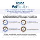 1,5кг Корм Monge VetSolution Cat Dermatosis Ветеринарная диета для кошек с заболеваниями кожи (дефект упаковки)
