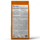 1,5кг Корм Monge Cat Monoprotein Sterilized Duck для стерилизованных кошек с Уткой (дефект упаковки)