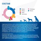 12кг Корм Monge VetSolution Dog Joint Mobility Ветеринарная диета для собак и щенков при заболеваниях суставов
