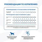 2кг Корм Monge VetSolution Dog Hepatic Ветеринарная диета для собак с заболеваниями печени