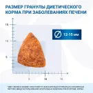 2кг Корм Monge VetSolution Dog Hepatic Ветеринарная диета для собак с заболеваниями печени