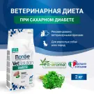 2кг Корм Monge VetSolution Dog Diabetic Ветеринарная диета для собак с сахарным диабетом