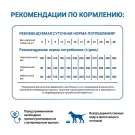 Корм в развес Monge VetSolution Dog Gastrointestinal Ветеринарная диета для собак с заболеваниями ЖКТ, 1кг