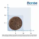 2,5кг Корм Monge Puppy&Junior Mini SP Monoprotein Lamb/Rice для щенков мелких пород с 2 месяцев c Ягненком и рисом