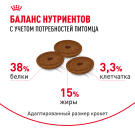 4кг Корм ROYAL CANIN Digestive Care для взрослых кошек с чувствительным пищеварением (срок до 26.07.2026)