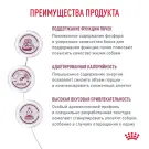 2кг Корм ROYAL CANIN Renal Select Canine диета для взрослых собак с хронической болезнью почек