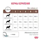 1кг Корм ROYAL CANIN Gastrointestinal Low Fat Small Dog диета для взрослых собак мелких пород при нарушениях пищеварения