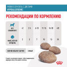 230г Лакомство Royal Canin Hypoallergenic для собак гипоаллергенное мягкое печенье с Курицей