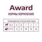 400г Консерва Award для щенков от 1 месяца паштет из Телятины с овощами (19.08.2026)