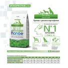 2,5кг Корм Monge Dog SP Monoprotein Adult Rabbit/Rice для взрослых собак всех пород с Кроликом и рисом (срок до 27.08.2026)