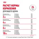 1,5кг Корм ROYAL CANIN X-Small Puppy для щенков миниатюрных пород до 10 месяцев (срок до 12.08.2026)