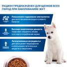 5кг Корм Monge VetSolution Puppy Gastrointestinal Ветеринарная диета для щенков с заболеваниями ЖКТ