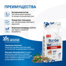 2кг Корм Monge VetSolution Dog Cardiac Вет. диета для собак с заболеваниями сердца
