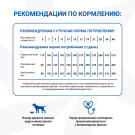 2кг Корм Monge VetSolution Dog Cardiac Вет. диета для собак с заболеваниями сердца