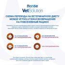 2кг Корм Monge VetSolution Dog Cardiac Вет. диета для собак с заболеваниями сердца