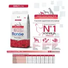 0,8кг Корм Monge Puppy&Junior SP Mini Chicken/Rice для щенков мелких пород с 2 месяцев c Курицей и рисом