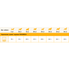 Корм PEDIGREE для взрослых собак всех пород Говядина 600гр