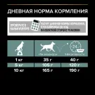 3кг Корм PRO PLAN для взрослых собак мелких пород с чувствительной кожей с Ягненком и рисом