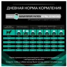 1,5кг Корм PRO PLAN VD EN Gastrointestinal диета для собак при расстройствах пищеварения