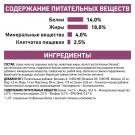2кг Корм ROYAL CANIN Early Renal Canin диета для взрослых собак при ранней стадии почечной недостаточности