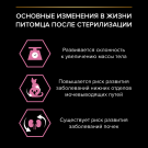1,5кг Корм PRO PLAN Sterilised для взрослых стерилизованных котов с чувствительным пищеварением с Курицей