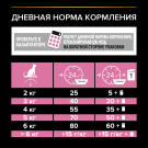 3кг Корм PRO PLAN Delicate для взрослых кошек при чувствительном пищеварении с Ягненком