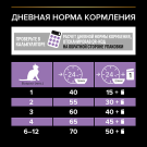 3кг Корм PRO PLAN Junior для котят с Курицей