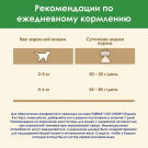 400гр Корм CAT CHOW для взрослых стерилизованных котов и кошек