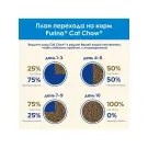400гр Корм CAT CHOW для взрослых кошек 3в1