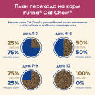 400гр Корм CAT CHOW для взрослых кошек для здоровья мочевыводящих путей