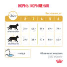 0,35кг Корм ROYAL CANIN Urinary S/O Feline Moderate Calorie диета для взрослых кошек при лечении и профилактике мочекаменной болезни, предрасположенных к лишнему весу