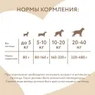 1+1 80г Влажный дополнительный корм Мнямс для собак и щенков старше 6 месяцев на каждый день мусс из Курицы с Печенью