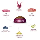 1+1 2кг Корм Award для взрослых собак всех пород с Ягненком и Индейкой с добавлением яблока и черники