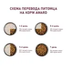 1+1 2кг Корм Award для взрослых собак всех пород с Ягненком и Индейкой с добавлением яблока и черники