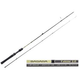 Спиннинг Lucky John Basara Faktor 2 5"6 1,68м 0.3-2гр