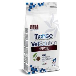 1,5кг Корм Monge VetSolution Cat Hepatic Ветеринарная диета для кошек с заболеваниями печени