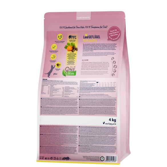 10кг Корм Happy Cat Junior Land-Geflügel 36/18,5 полнорационный для котят с 4 до 12 месяцев с Птицей без злаков
