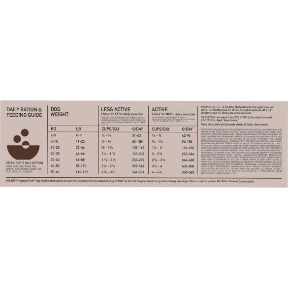 11,4кг Корм ORIJEN DOG REGIONAL RED беззерновой для собак с Говядиной, Свининой и Ягненком