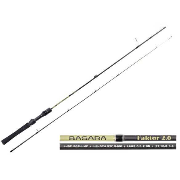 Спиннинг Lucky John Basara Faktor 2  5"6 1,68м 0.3-2гр