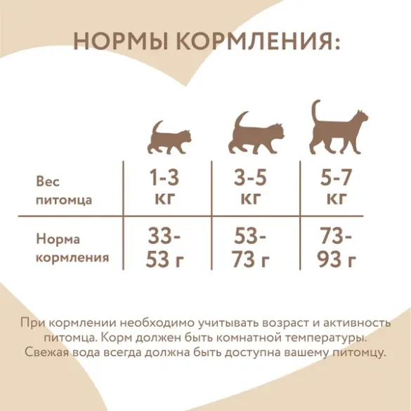 70гр Лакомство Мнямс для кошек с курицей и креветкой в нежном желе