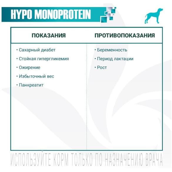 400гр*12шт Консервы Monge Vetsolution Dog HYPO Monoprotein Duck Вет. диета для собак для снижения реакции пищевой непереносимости с Уткой