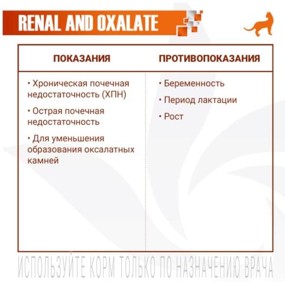 12кг Корм Monge VetSolution Dog Renal and Oxalate Вет. диета для собак  с почечной недостаточностью и для профилактики МКБ оксалатного типа