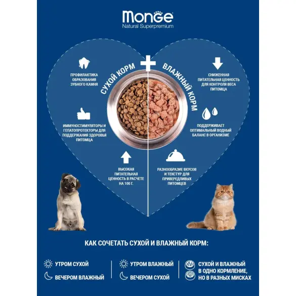 7,5кг Корм Monge Dog Monoprotein Mini Adult Salmon/Rice для взрослых собак мелких пород с Лососем и рисом