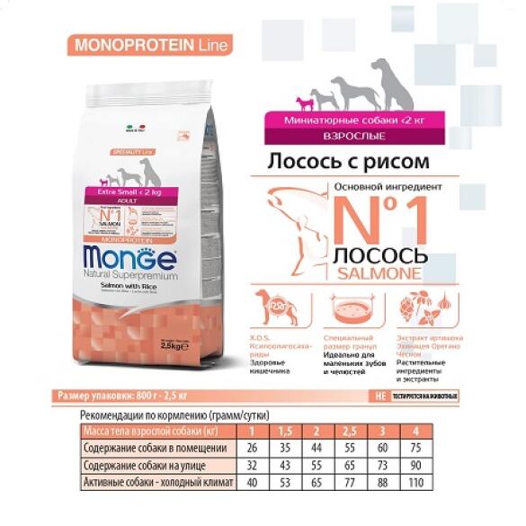 2,5кг Корм Monge Dog Extra Small Salmon/Rice для взрослых собак миниатюрных пород c Лососем и рисом